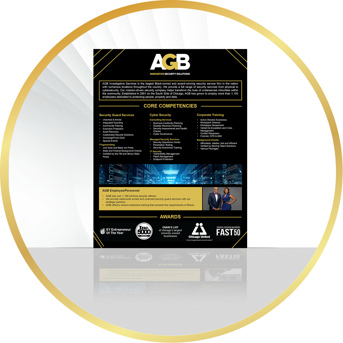 security solutions